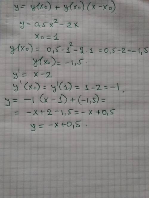 Напишите уровнение касательной к графику функции y=f(x) в точке с абсциссой x0, если y -=0,5x^2-2x,