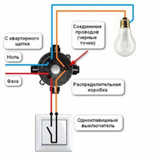 1.Выполнить монтажную схему помещения с Люмисцентными светильниками