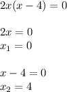 2x(x-4)=02x=0\\x_{1}=0x-4=0\\x_{2}=4\\