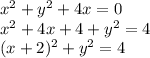 x^2+y^2+4x=0\\x^2+4x+4+y^2=4\\(x+2)^2+y^2=4