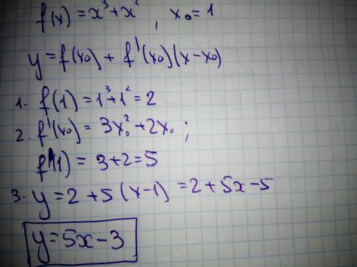 Складіть рівняння дотичної до графіка функції f(x)= x^3 + x^2 у точці з абсцисою Хо=1.