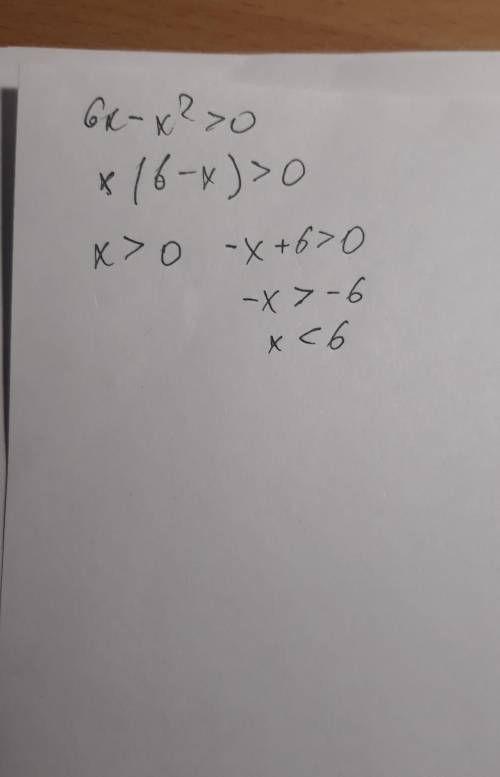 6х -х²>0 Алгебра,​