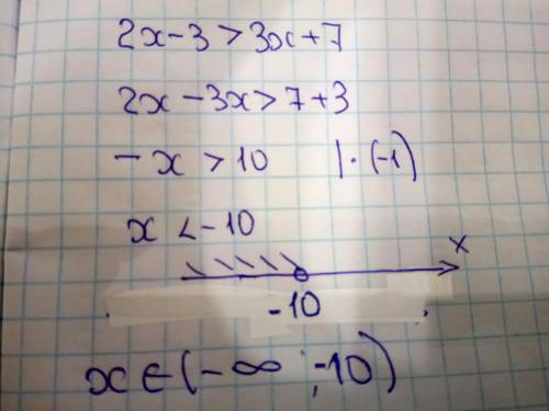 Розв'язати нерівнсть: 2х-3 > 3x+7