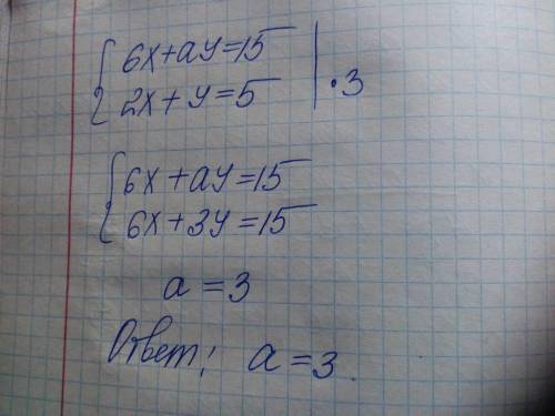 8. При якому значенні а система: {6х+ay=15{2x+y=5має безліч розв'язків?​