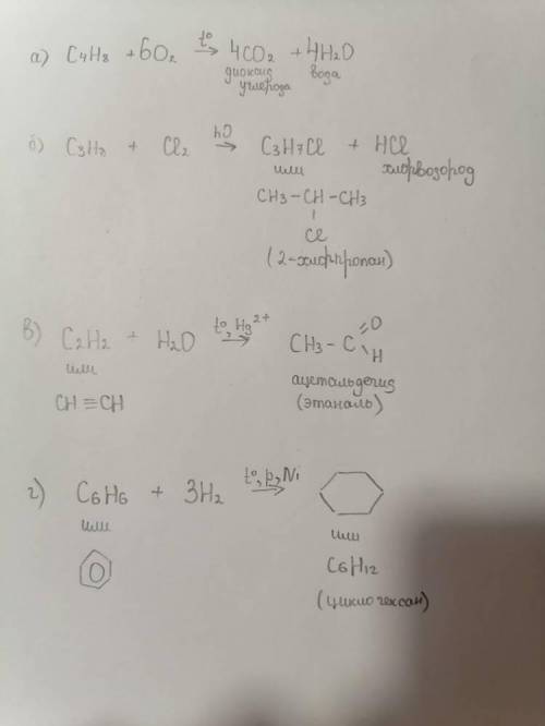 6. Допишіть такі рівняння та назвіть продукти реакції: А) С 4Н 8 + О 2 = Б) С 3Н 8 + Сl 2 = В) С 2Н2