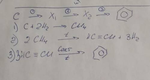 C->x1->x2->C6H6 Структурные формулы