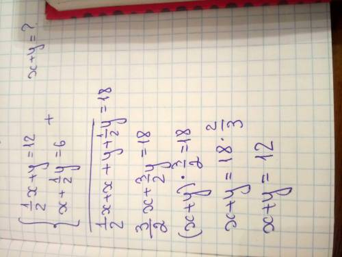 Найдите сумму x + y из системы уравнений (1/2)x+Y=12 x+(1/2)Y=6