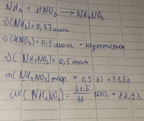 При пропускании аммиака объемом 15 л (н.у.) через раствор HNO3 массой 31,5 г получают NH4NO3 массой