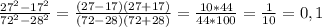 \frac{27^2-17^2}{72^2-28^2}=\frac{(27-17)(27+17)}{(72-28)(72+28)}=\frac{10*44}{44*100}=\frac{1}{10}=0,1