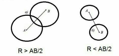 3. Постройте две окружности равного радиуса с центрами в концах отрезка АВ так, чтобы a) окружности