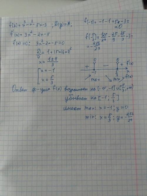 Найти промежутки возрастания и убывания функции. Найти точки экстремума f(x)=x³-x²-5x-3