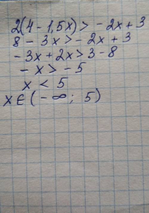Решите неравенство :2(4-1,5x)>-2x+3​