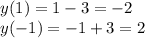 y(1)= 1-3=-2\\y(-1)=-1+3=2