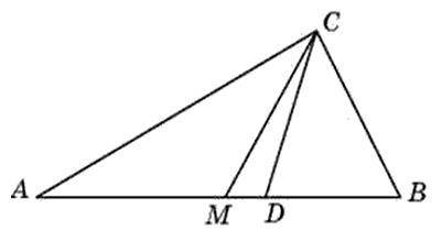 Острый угол прямоугольного треугольника АBC равен 15. Найти угол между биссектрисой CD и медианой CM