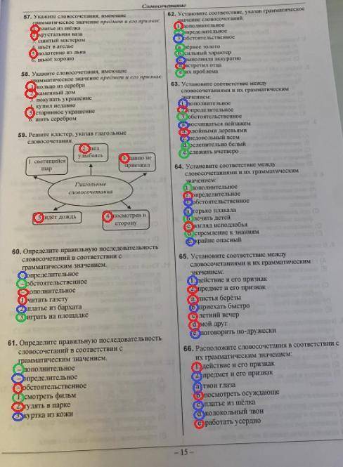 Русский язык тесты Словосочетание