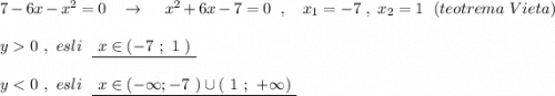 7-6x-x^2=0\ \ \ \to \ \ \ \ x^2+6x-7=0\ \ ,\ \ \ x_1=-7\ ,\ x_2=1\ \ (teotrema\ Vieta)y0\ ,\ esli\ \ \underline{\ x\in (-7\ ;\ 1\ )\ }y