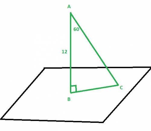 Из некоторой точки проведен к данной плоскости перпендикуляр и наклонная, угол между которыми равен