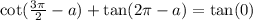 \cot( \frac{3\pi}{2} - a) + \tan(2\pi - a) = \tan(0)