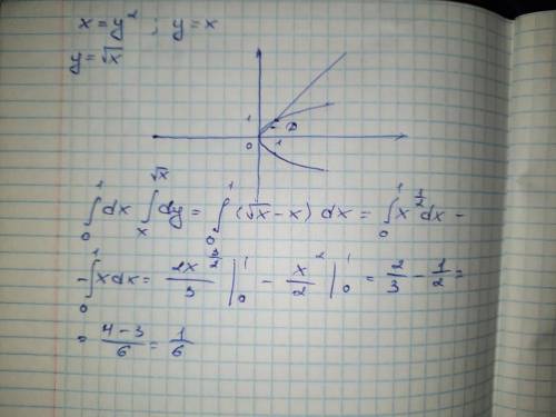 Вычислить площадь плоской фигуры ограниченной линиями: x=y^2, y=x