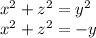 x^{2} +z^{2} =y^{2} \\x^{2}+z^{2} =-y