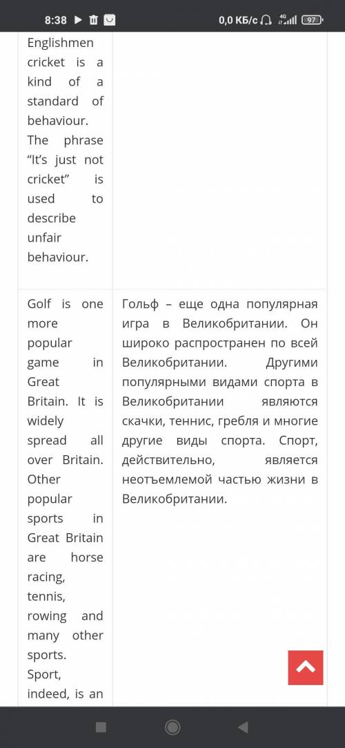 Сочинение на тему Спорт в Великобритании 3 абзаца (введение в тему, основная часть, заключение) На