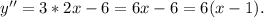 y''=3*2x-6=6x-6=6(x-1).