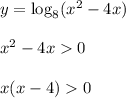 y=\log_{8} (x^{2} -4x)x^{2} -4x0x(x-4)0