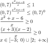 (0,7)^{\frac{x^2+x-6}{x}}\le 1\\(0,7)^{\frac{x^2+x-6}{x}}\le (0,7)^0\\\dfrac{x^2+x-6}{x}\ge0\\\dfrac{(x+3)(x-2)}{x}\ge0\\x\in\left[-3;\;0\right)\cup\left[2;\;+\infty)