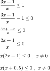 \dfrac{3x+1}{x} \leq1dfrac{3x+1}{x}-1 \leq0frac{3x+1-x}{x} \leq 0dfrac{2x+1}{x} \leq0x(2x+1)\leq 0 \ , \ x\neq 0x(x+0,5)\leq0 \ , \ x\neq0