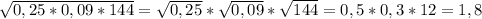 \sqrt{0,25*0,09*144}=\sqrt{0,25}*\sqrt{0,09}*\sqrt{144}=0,5*0,3*12=1,8