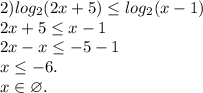 2) log_2(2x + 5) \leq log_2(x-1)\\2x + 5 \leq x - 1\\2x - x \leq - 5 - 1\\x \leq -6.\\x \in \varnothing.