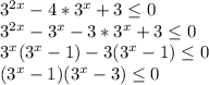 3^{2x}-4*3^x+3\leq 0\\3^{2x}-3^x-3*3^x+3\leq 0\\3^{x}(3^{x}-1)-3(3^x-1)\leq 0\\(3^{x}-1)(3^{x}-3)\leq 0
