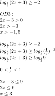 log_{\frac{1}{3}}(2x+3)\geq -2OD3:\\2x+30\\2x-3\\x-1,5log_{\frac{1}{3}}(2x+3)\geq -2\\log_{\frac{1}{3}}(2x+3)\geq log_{\frac{1}{3}}(\frac{1}{3})^{-2}\\log_{\frac{1}{3}}(2x+3)\geq log_{\frac{1}{3}}90
