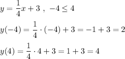 y=\dfrac{1}{4}x+3 \ , \ -4\leqx\leq4y(-4)=\dfrac{1}{4}\cdot (-4)+3=-1+3=2y(4)=\dfrac{1}{4}\cdot 4+3=1+3=4