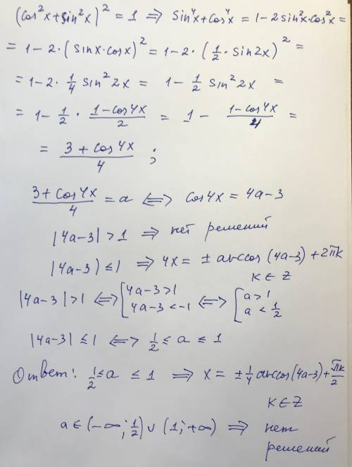 Cоs^4х+ sin^4х = а a является параметром