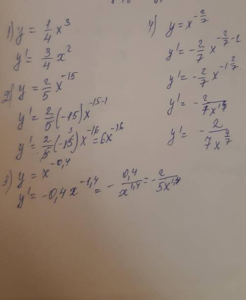 ребета ! знайти похідні функцій y'-? 1. y=¼ x³ ; 2.y =⅖x-¹⁵ ; 3. y=x-⁰'⁴ ; 5. у= х- ²/⁷.​