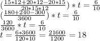 (\frac{15*12+20*12-20*15}{20*15*12} )*t=\frac{6}{10} \\(\frac{180+240-300}{3600} )*t=\frac{6}{10} \\\frac{120}{3600} *t=\frac{6}{10} \\t=\frac{6*3600}{120*10} =\frac{21600}{1200} =18