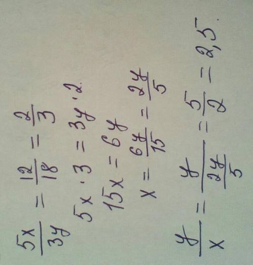 4.) Найдите у.х, если 5x:(3y)=12:18.​