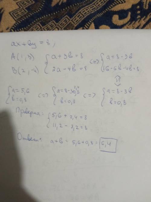 При каких значениях a и b график уравнения ax+by=8 проходит через точки A(1;3), B(2;−4)? В ответ зап
