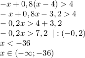 -x+0,8(x-4)4\\-x+0,8x-3,24\\-0,2x4+3,2\\-0,2x7,2\; \; |:(-0,2)\\x