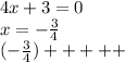 4x+3=0\\x=-\frac{3}{4} \\(-\frac{3}{4})