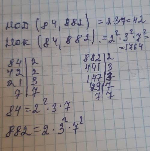 Знайдіть найбільший спільний дільник і найменше спільне кратне чисел а і б , якщо а=84 і б=882​