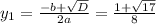 y_1=\frac{-b+\sqrt{D} }{2a}= \frac{1+\sqrt{17} }{8}