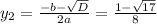 y_2=\frac{-b-\sqrt{D} }{2a}= \frac{1-\sqrt{17} }{8}