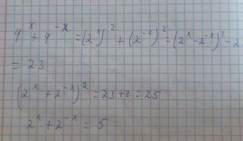 Вычислить сумму 2^x+2^(−x) , если 4^x+4^(−x)=23