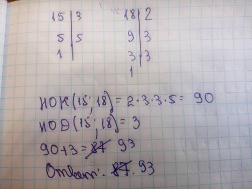 2. Найдите сумму наименьшего общего кратного и наибольшего общего делителя чисел 15 и 18 Очень надо