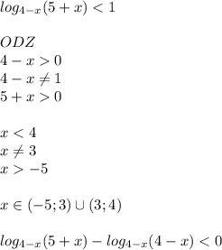 log_{4-x}(5+x) 0\\4-x\neq 1\\5+x0x-5x \in (-5;3) \cup(3;4)\\\\log_{4-x}(5+x)-log_{4-x}(4-x)