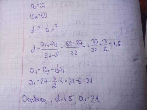 Найдите первый член и разность арифметической прогрессии (Cn) если а₅=27 а₂₇=60
