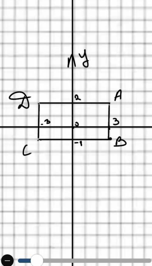 постройте четырёхугольник ABCD по координатам его вершин A (3; 2) B(3; -1) C (-3; -1) D(-3; 2) запиш