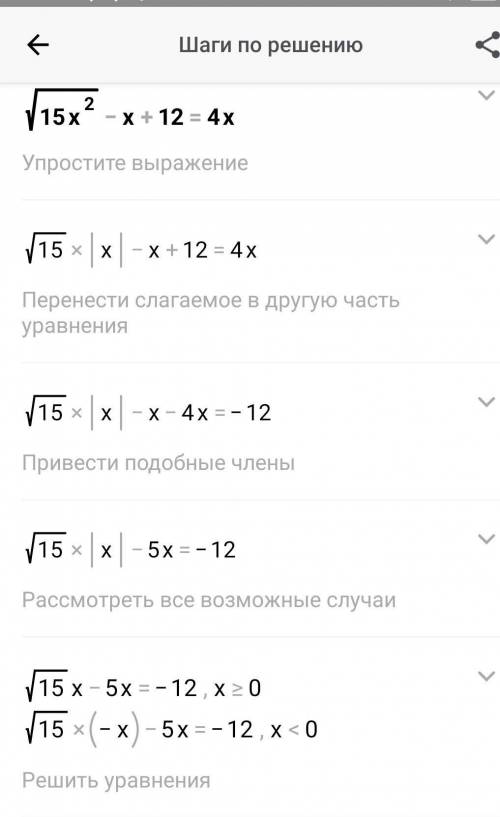 (корень) 15x (в степени 2) -x+12=4x